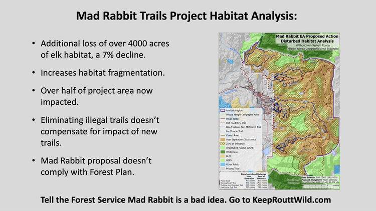 Mad Rabbit Trails Project Habitat Analysis