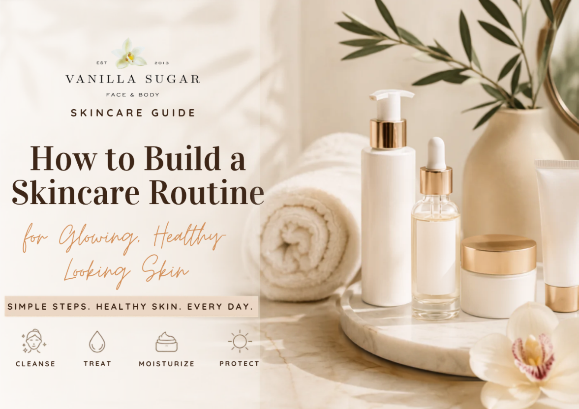 Flat-lay of skincare cleanser, serum and moisturizer bottles on a tray with greenery