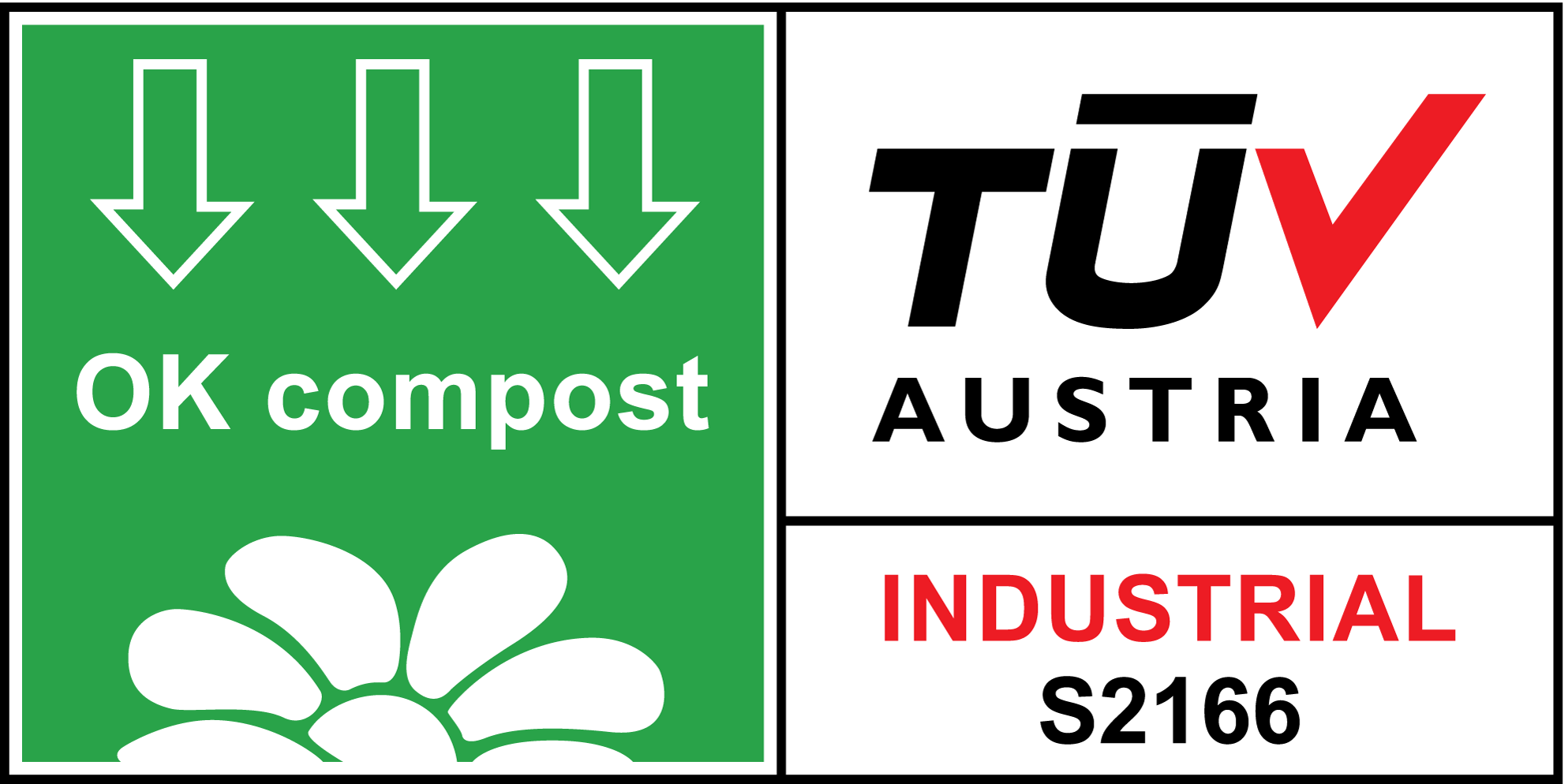 TÜV OK Industrial Certified