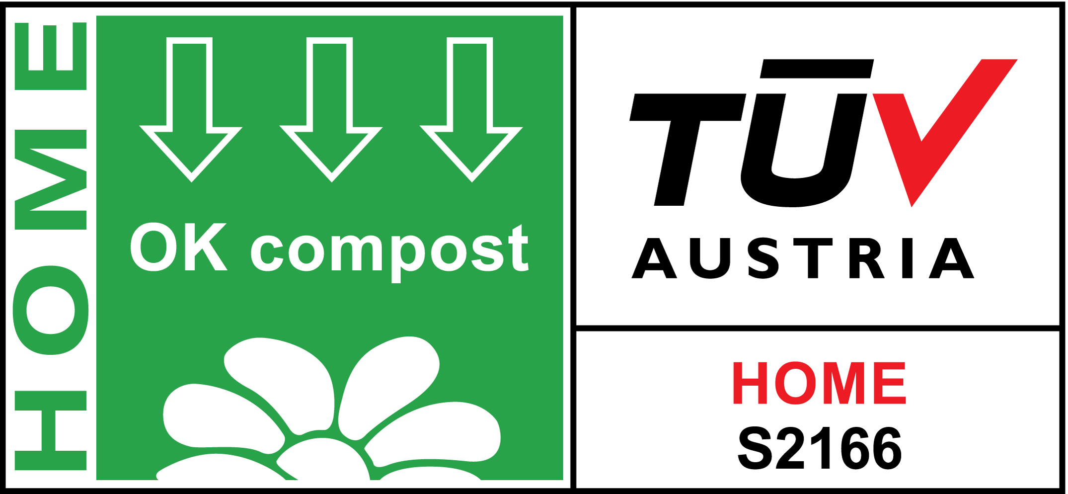 TÜV OK Home Certified