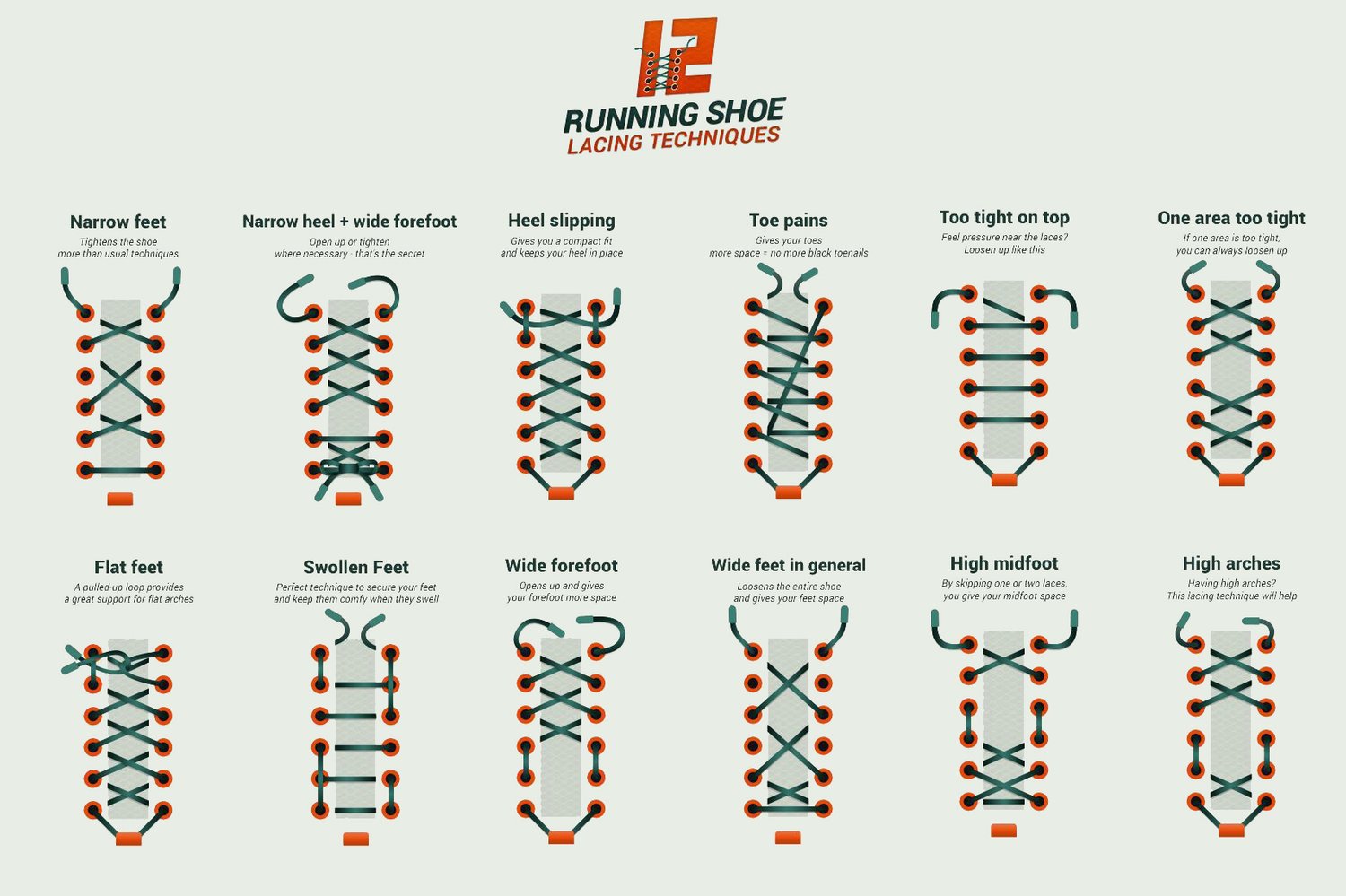 Шнуровка 8 дырок. Шнуровка кроссовок схемы. Схема завязывания шнурков. Алгоритм завязывания шнурков. Способы завязывания шнурков бантиком.