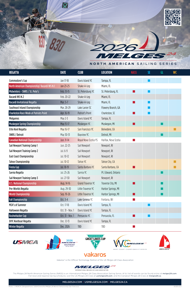 2026 North American Sailing Series for the Melges 24 Racing Calendar