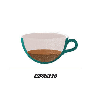 Espresso style coffee