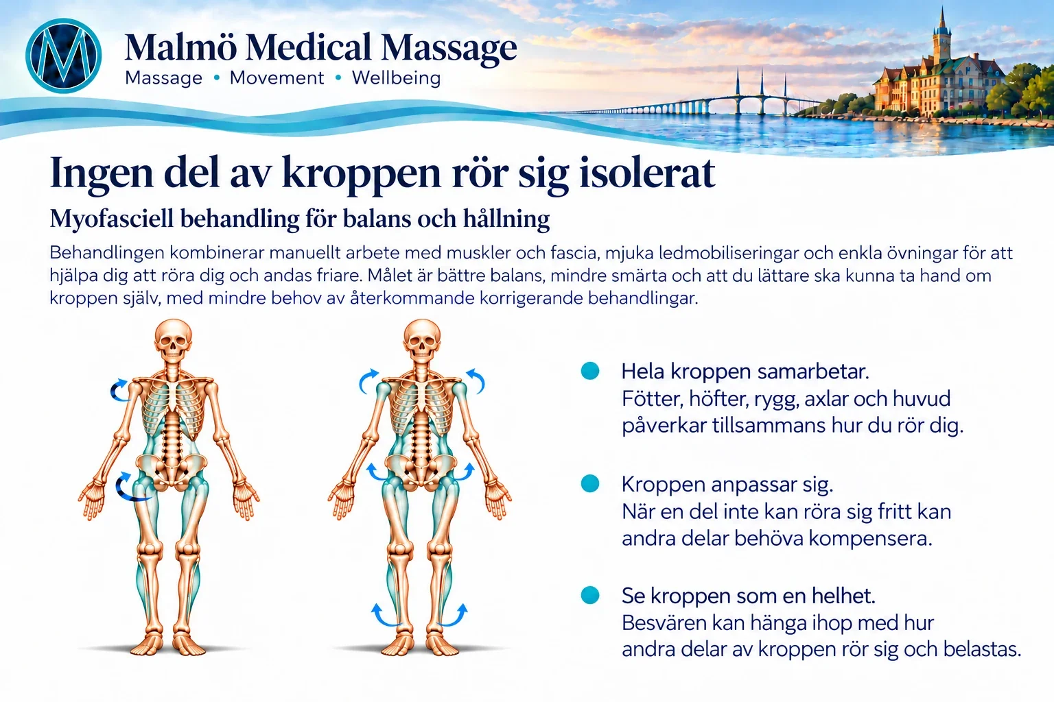 Strukturell integration – kroppen framifrån och samspelet mellan fötter, hållning och rörelse.