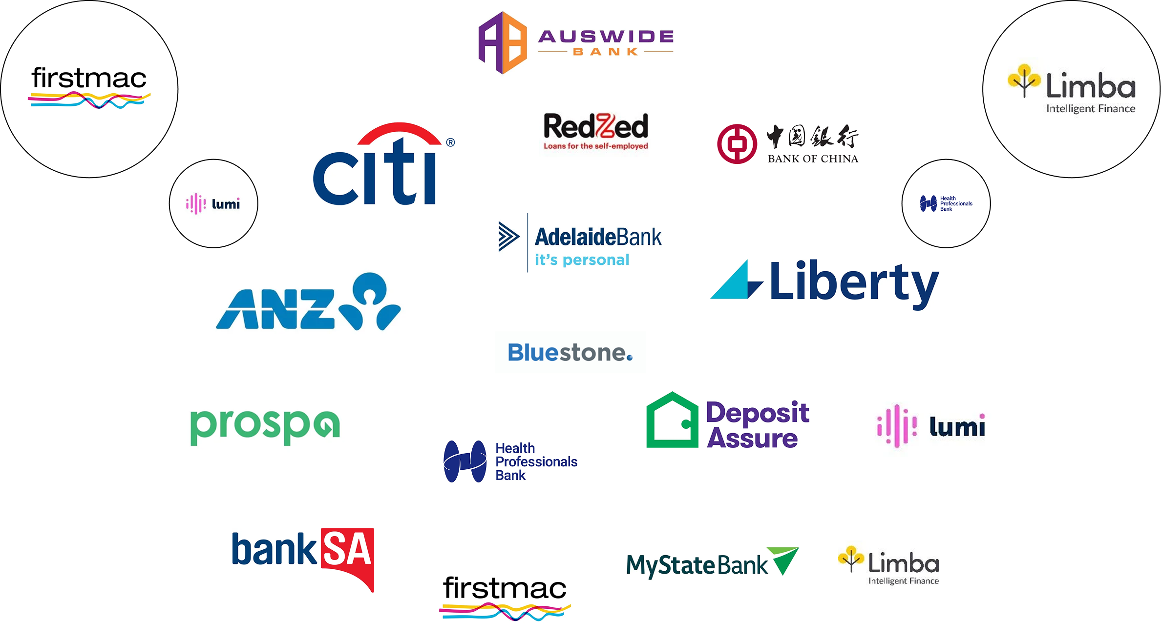 Trusted lenders logos