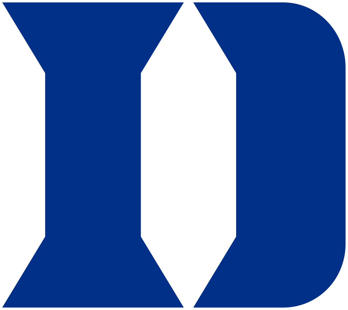 duke