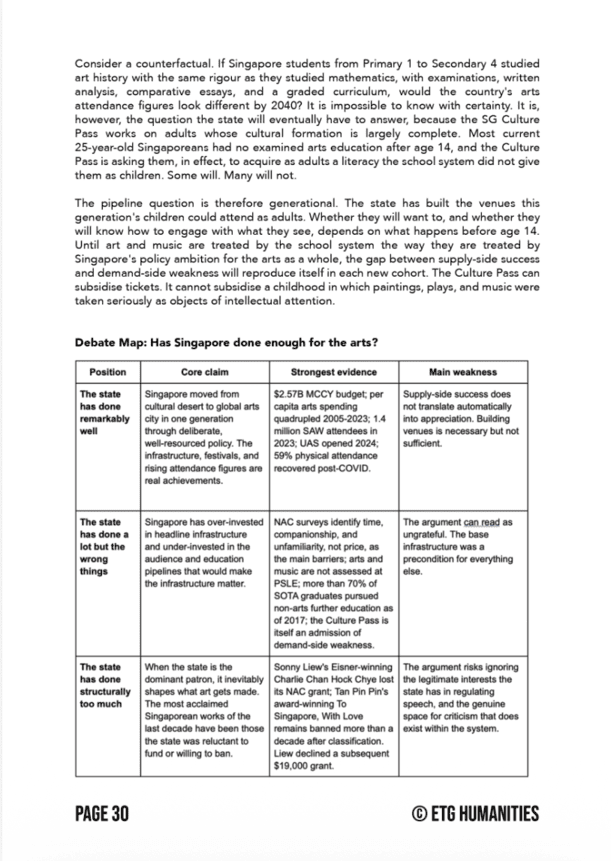 GP Essentials 2 Content Textbook — page preview 3