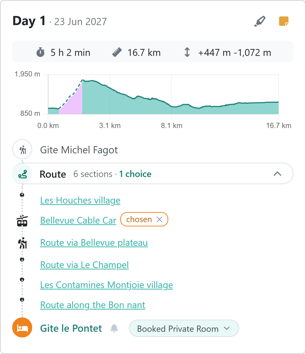 Daily itinerary card showing accommodation, hiking statistics, an elevation profile and an expanded route section list.