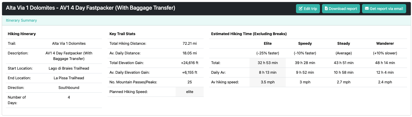 Four-day Alta Via 1 trail-running itinerary example with potential baggage-transfer locations in The Hiking Club platform