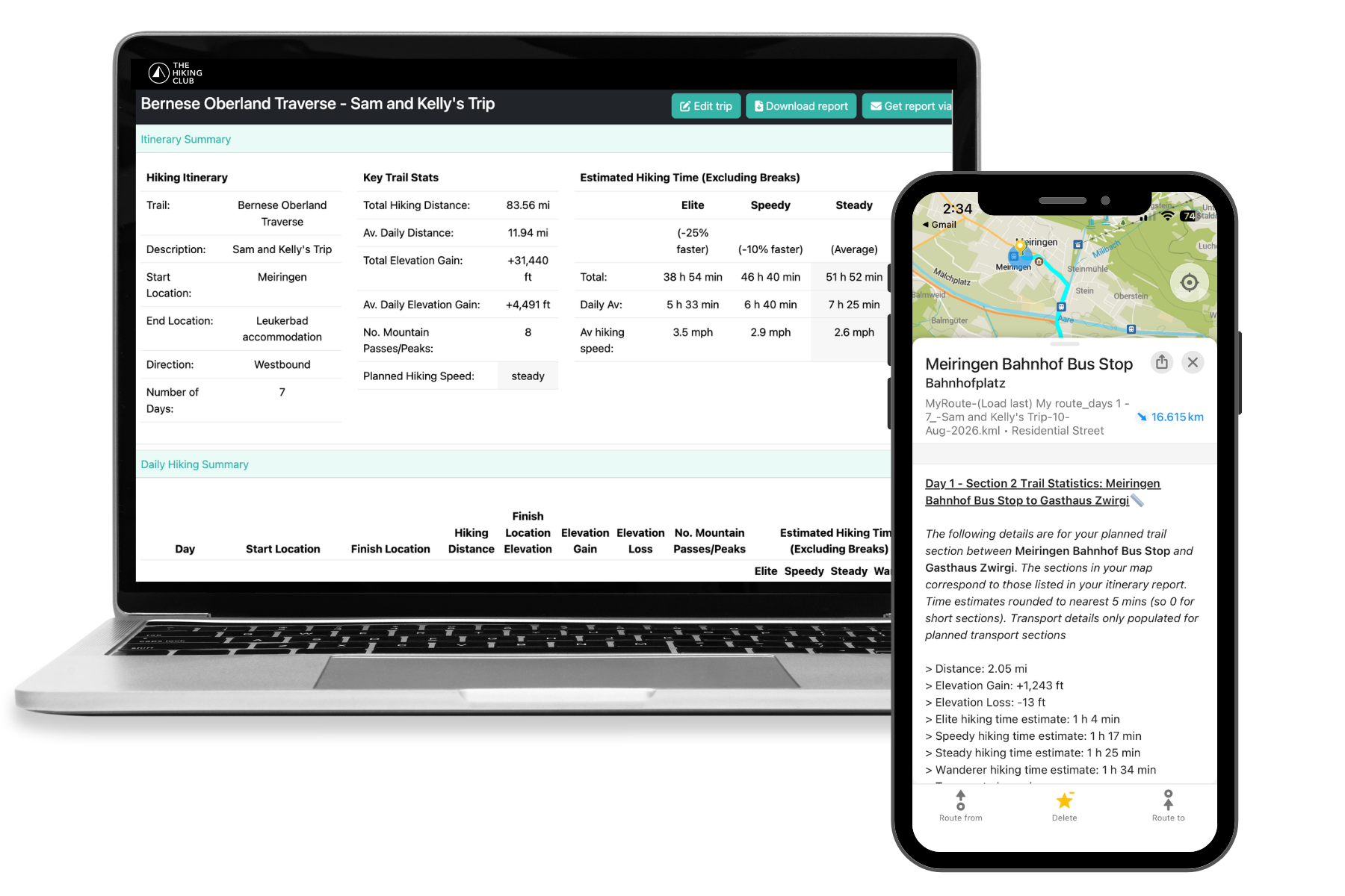 The Hiking Club itinerary builder showing daily hiking stages, route information and verified trail statistics