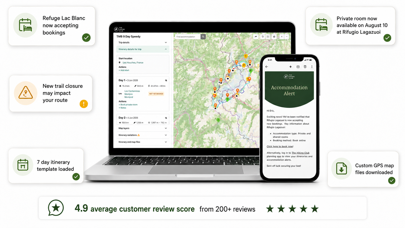 The Hiking Club planning platform showing itinerary, accommodation, preparation and navigation tools