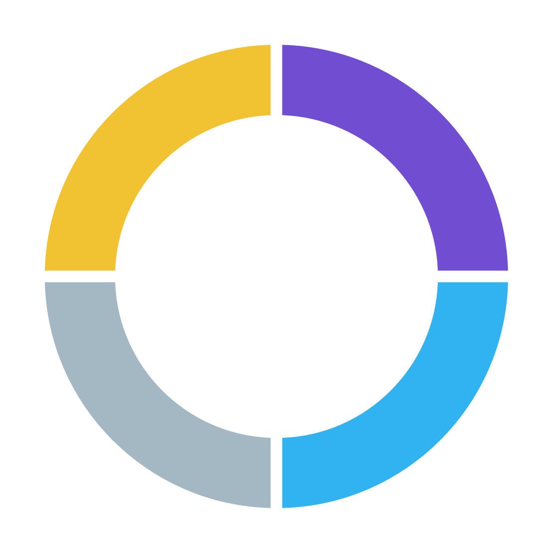 Guidewheel: AI-Powered FactoryOps