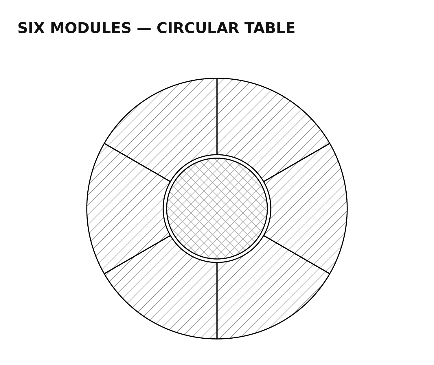 A7 Public Kitchen plan: six wedge modules assembled as a circular table around a central planter