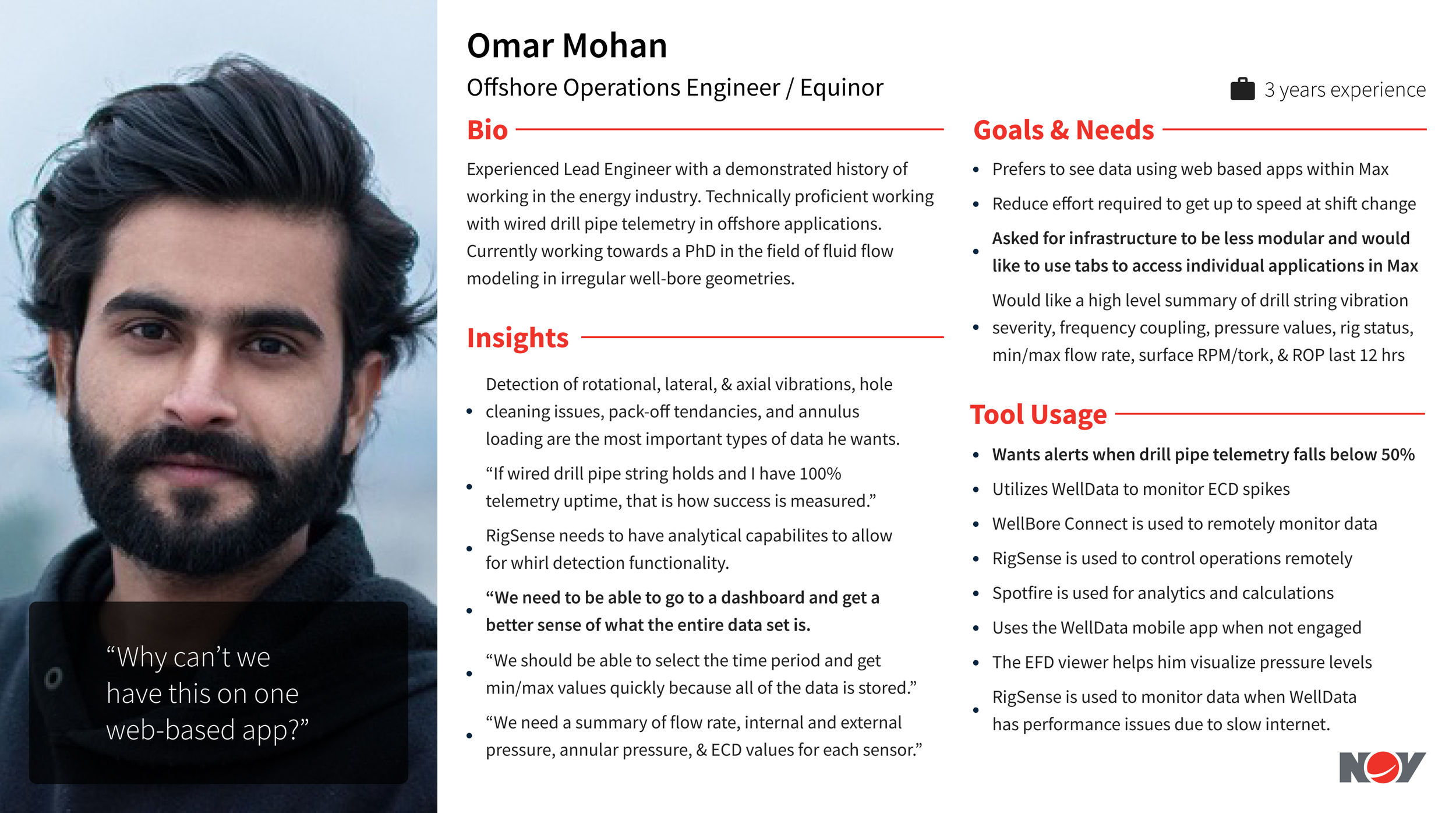 Omar Mohan persona, Offshore Operations Engineer, Equinor