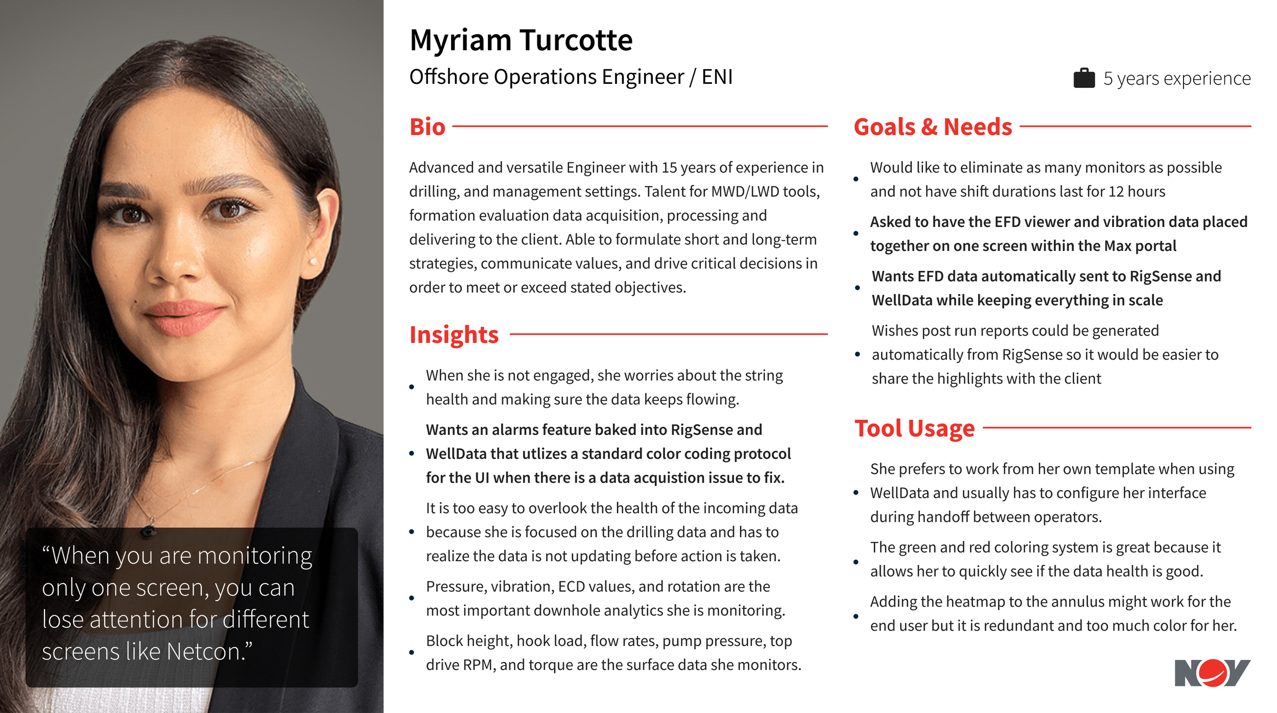 Myriam Turcotte persona, Offshore Operations Engineer, ENI