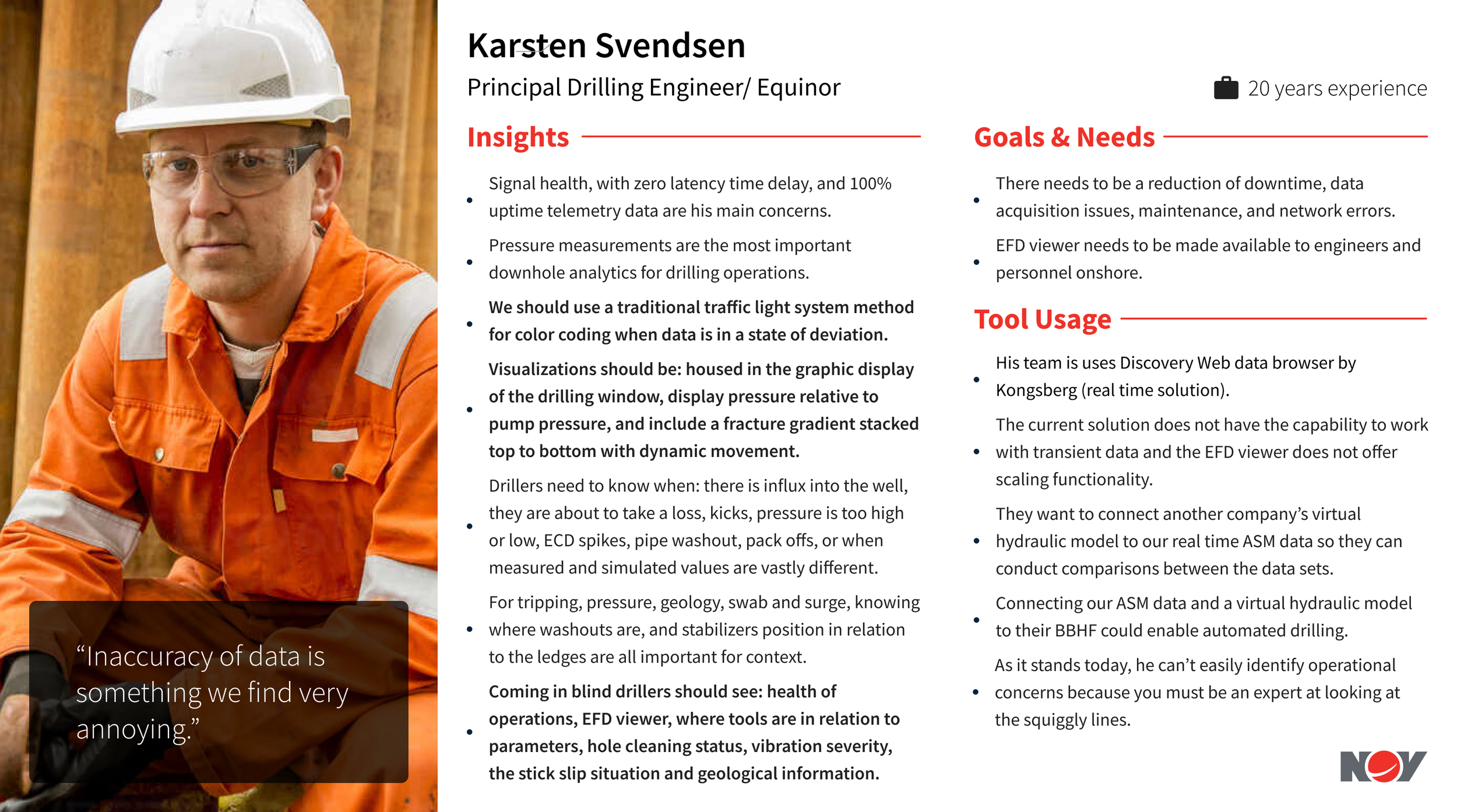 Karsten Svendsen persona, Principal Drilling Engineer, Equinor