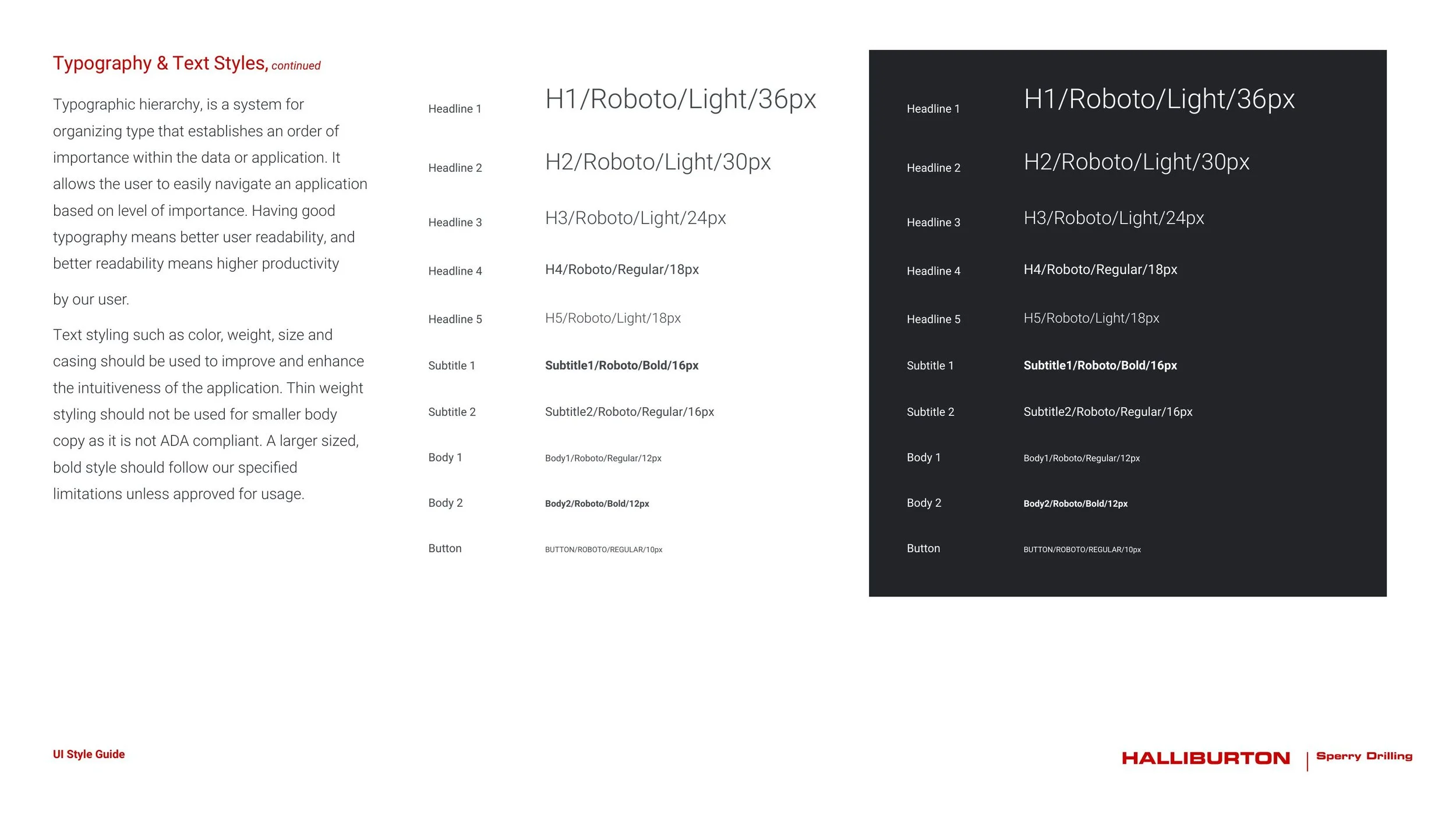 Typography hierarchy — light and dark themes