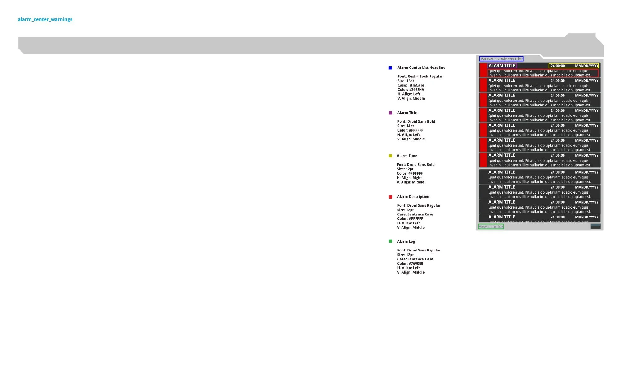 Alarm list typography specifications