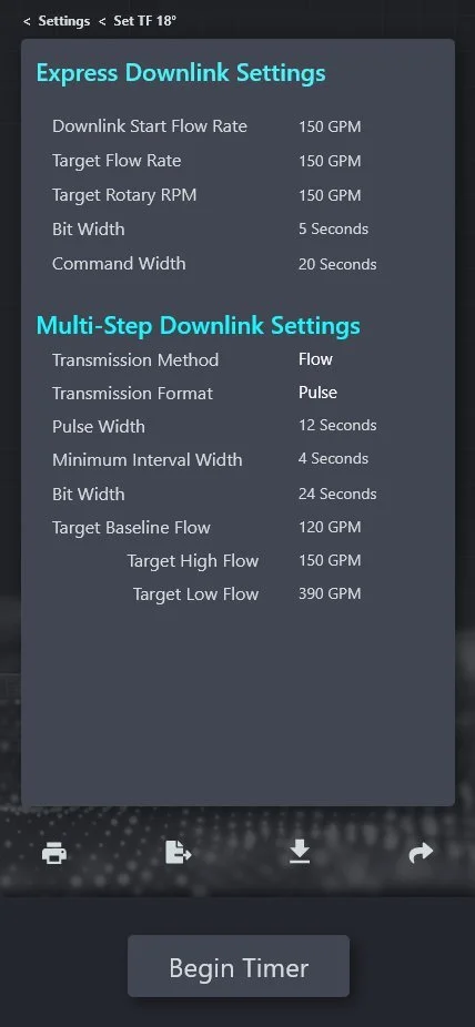 DL Summary