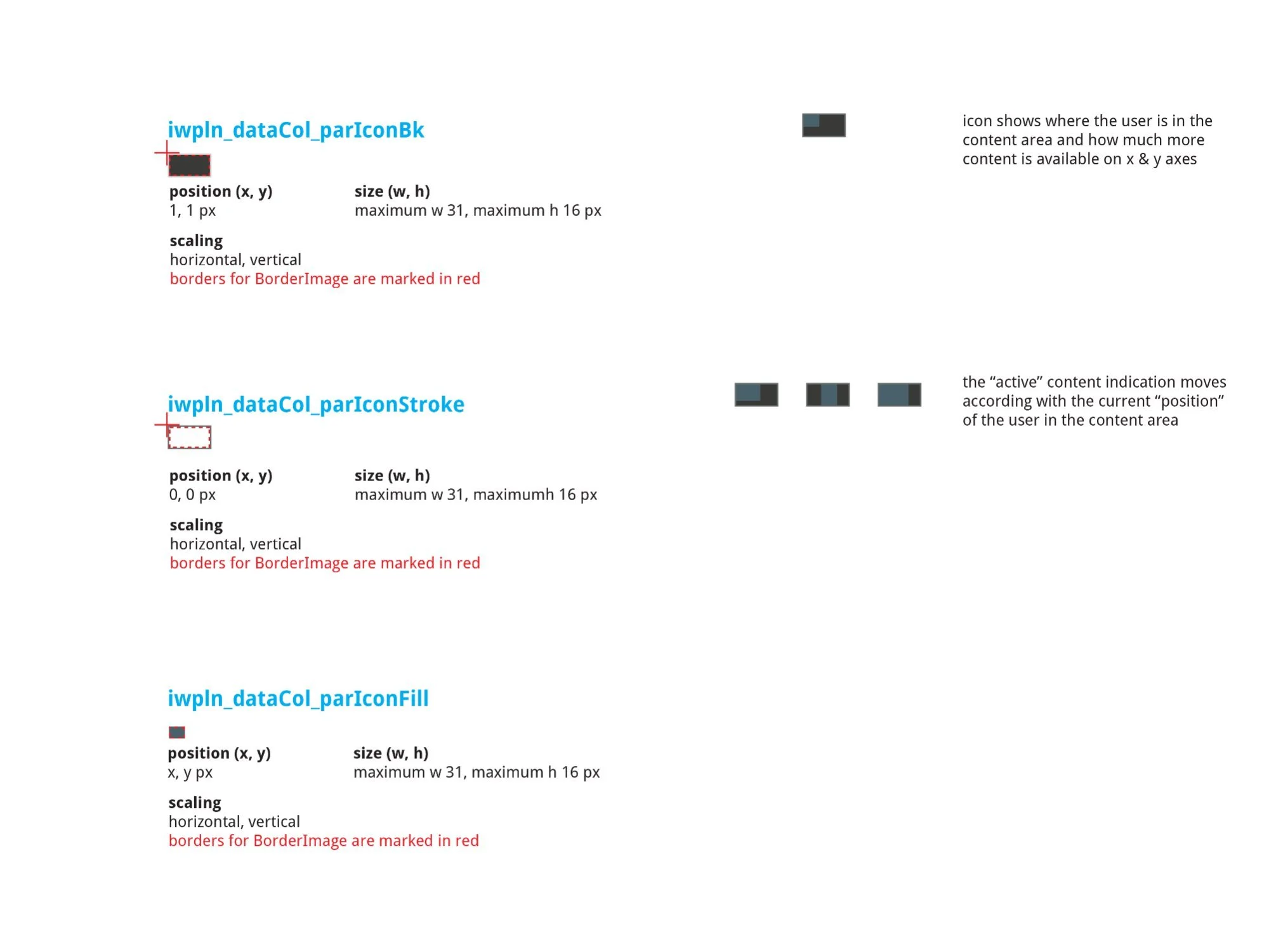 parIcon position indicator SVG specs