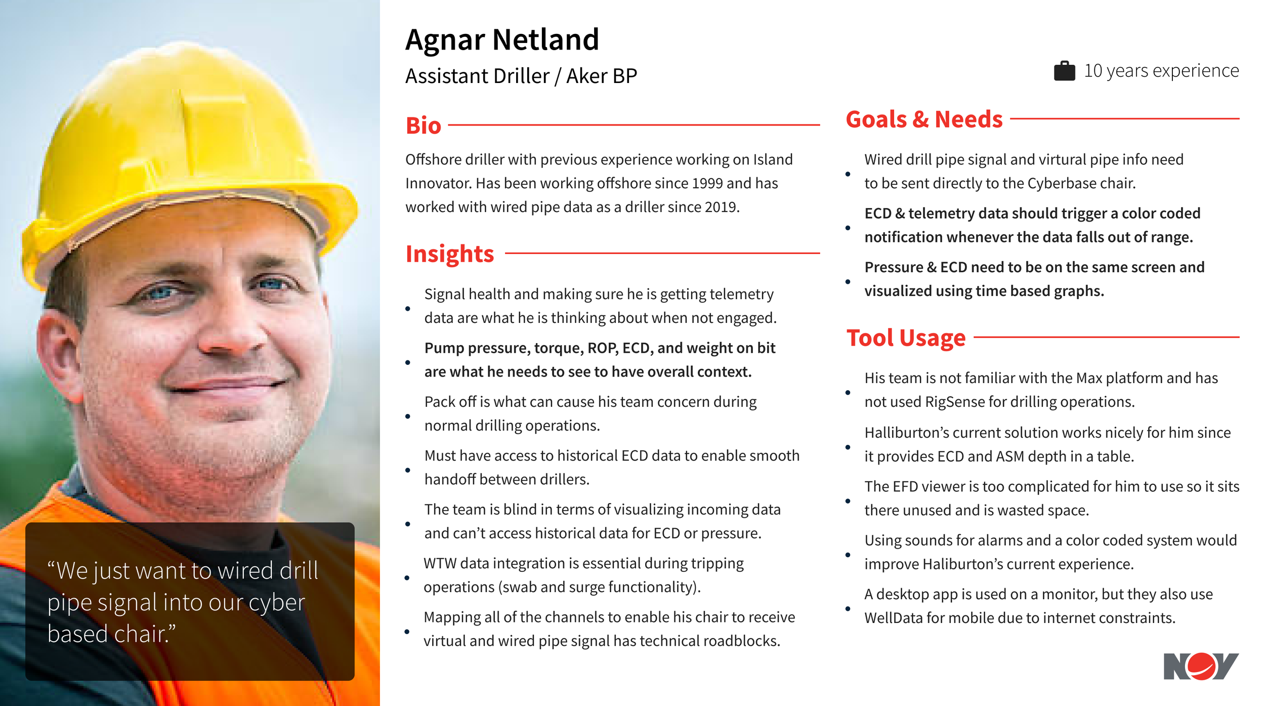 Agnar Netland persona, Assistant Driller, Aker BP