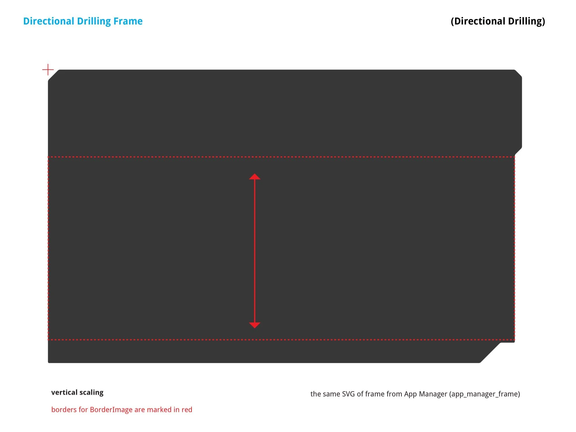 Frame — vertical scaling