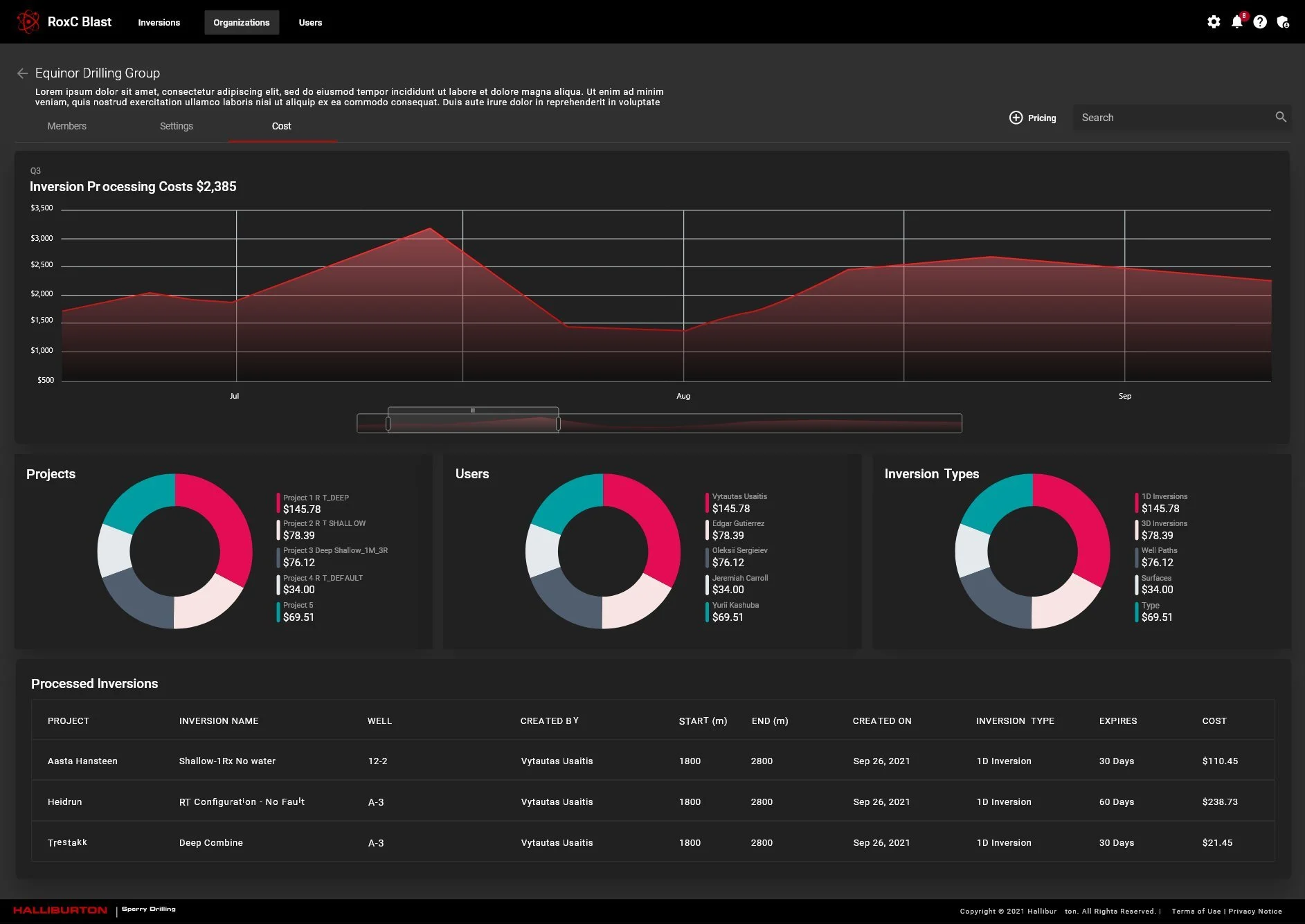 RoxC Blast — Before