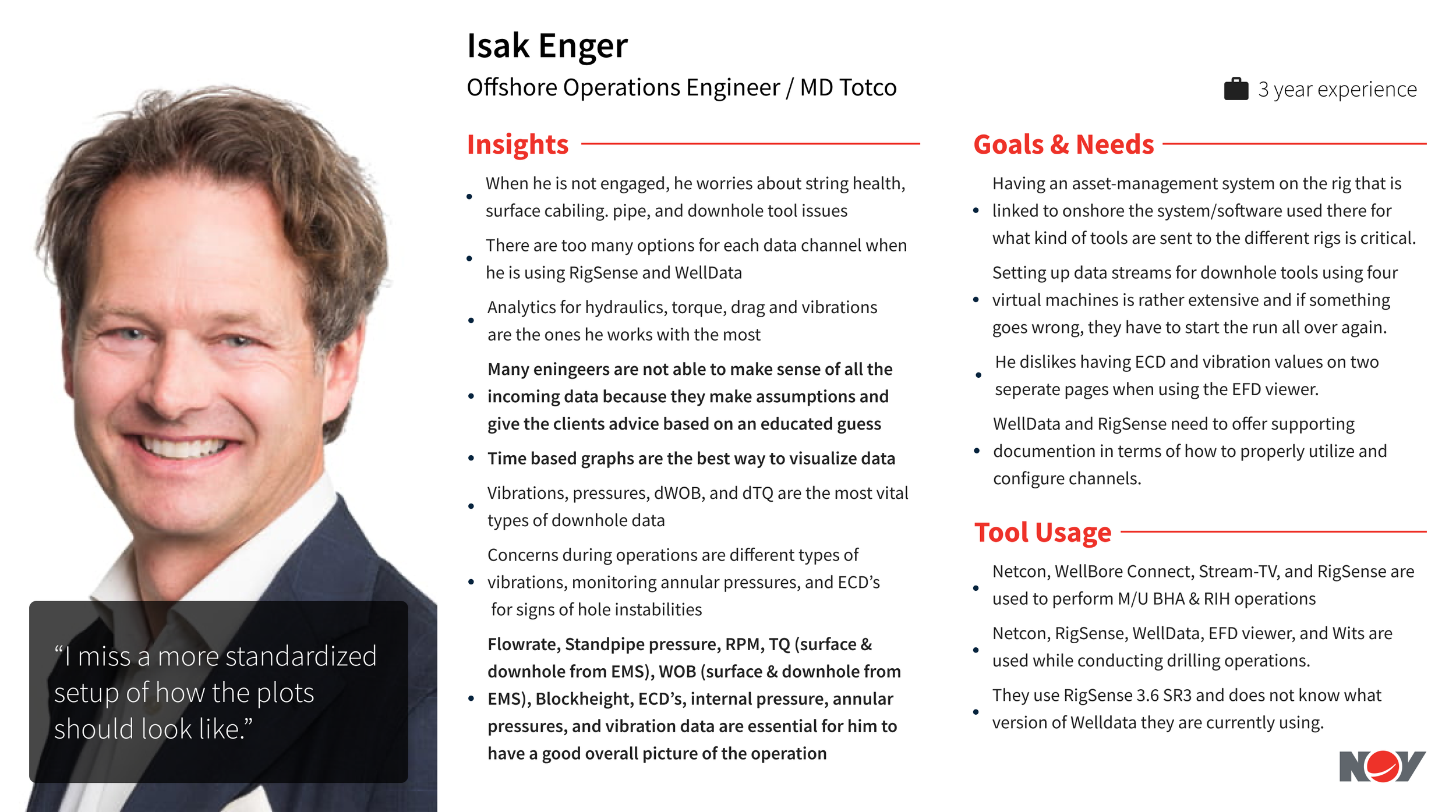 Isak Enger persona, Offshore Operations Engineer, M/D Totco