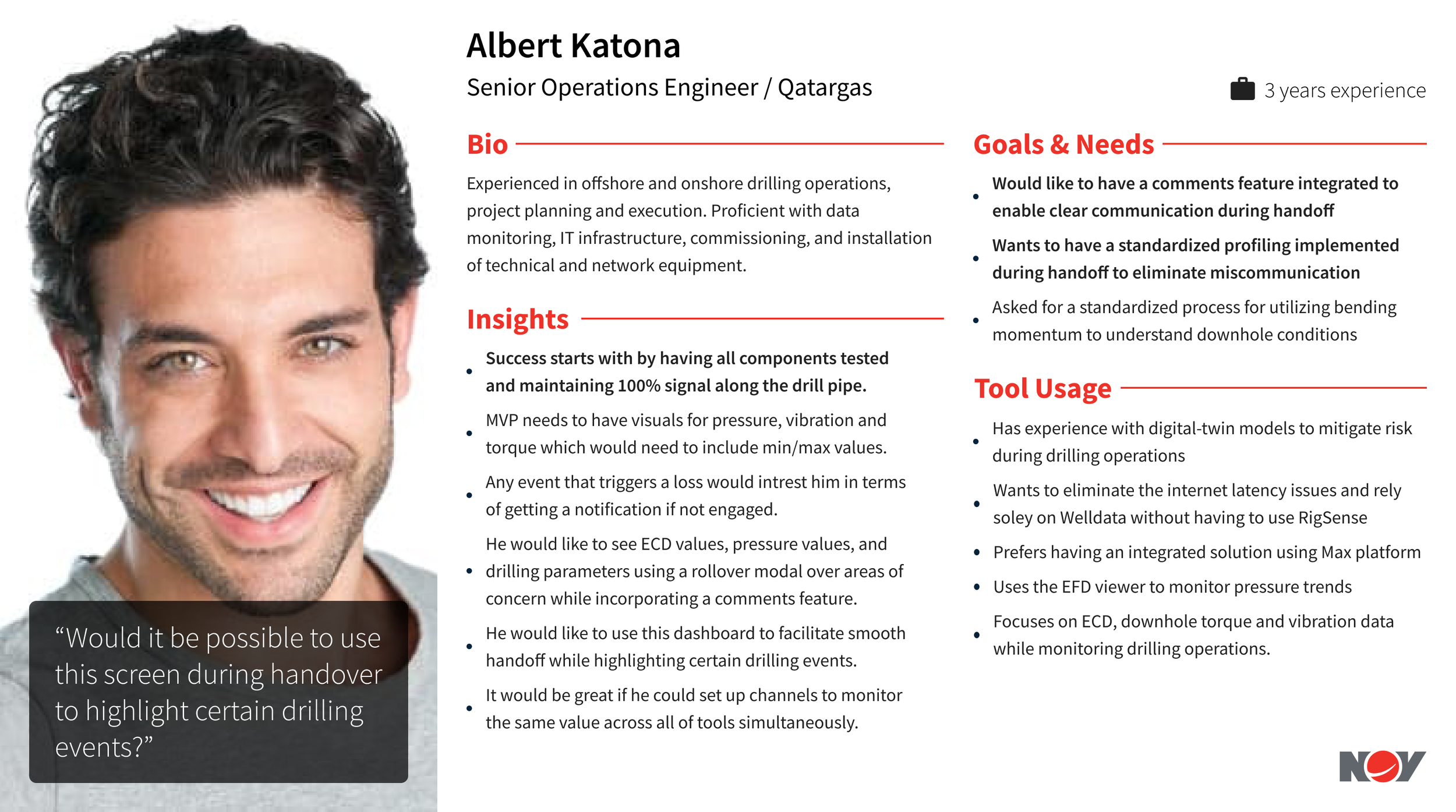 Albert Katona persona, Senior Operations Engineer, Qatargas