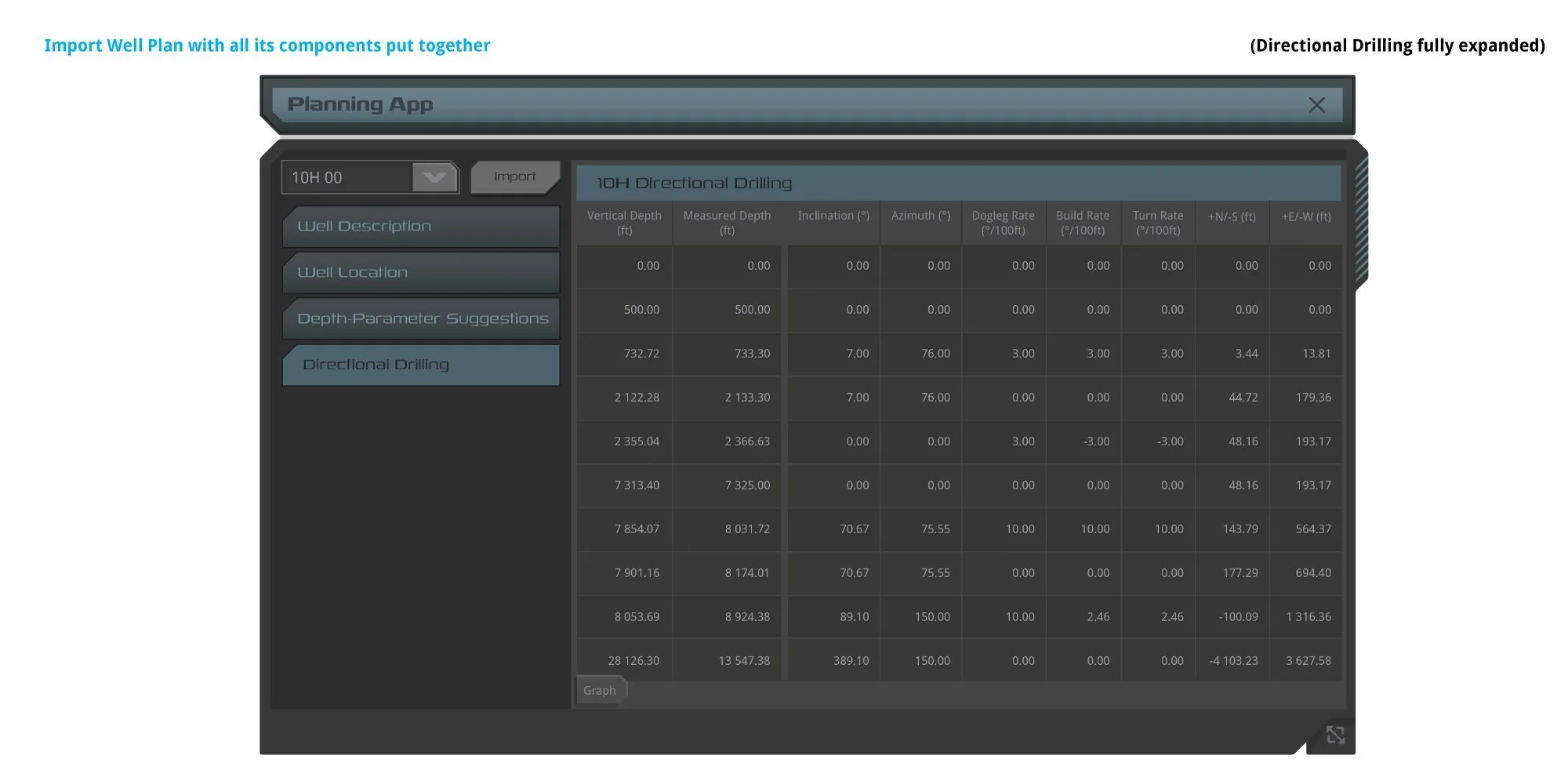 Import Well Plan — fully expanded 9 columns