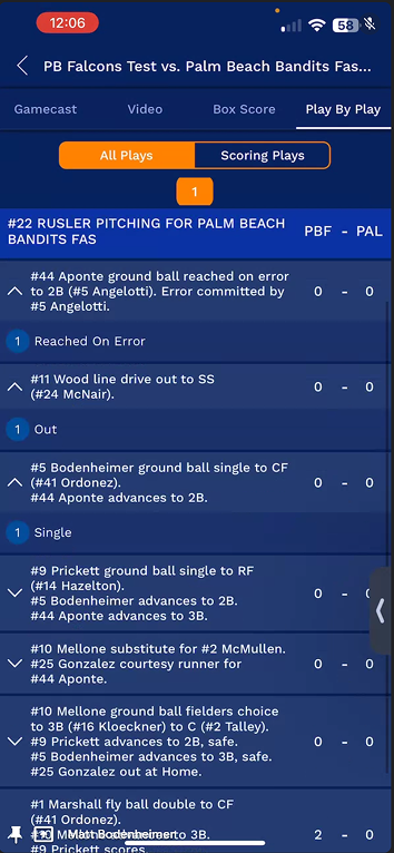 Play by Play