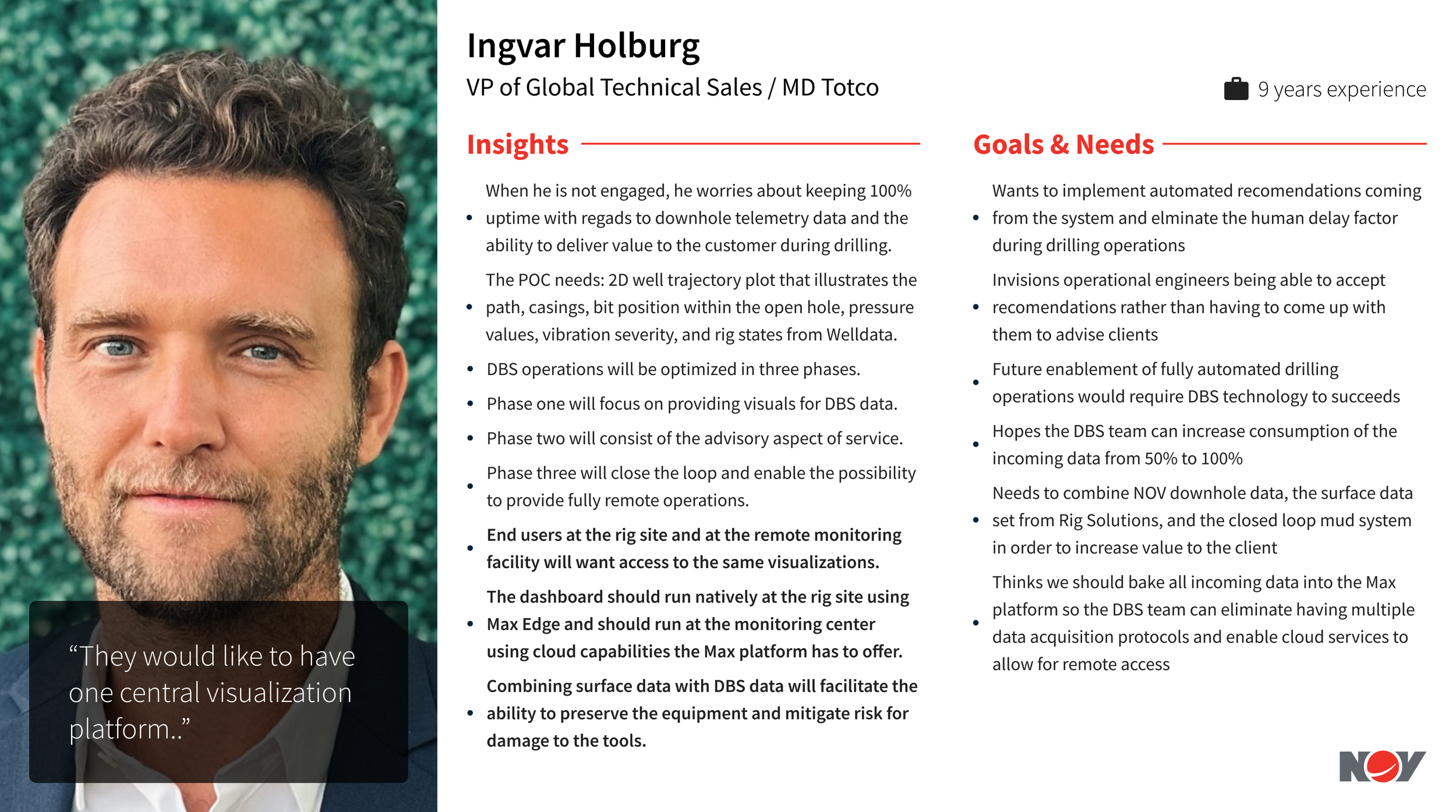 Ingvar Holburg persona, VP of Global Technical Sales, M/D Totco