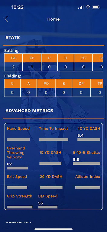 Stats & Advanced Metrics