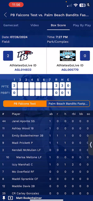 Box Score