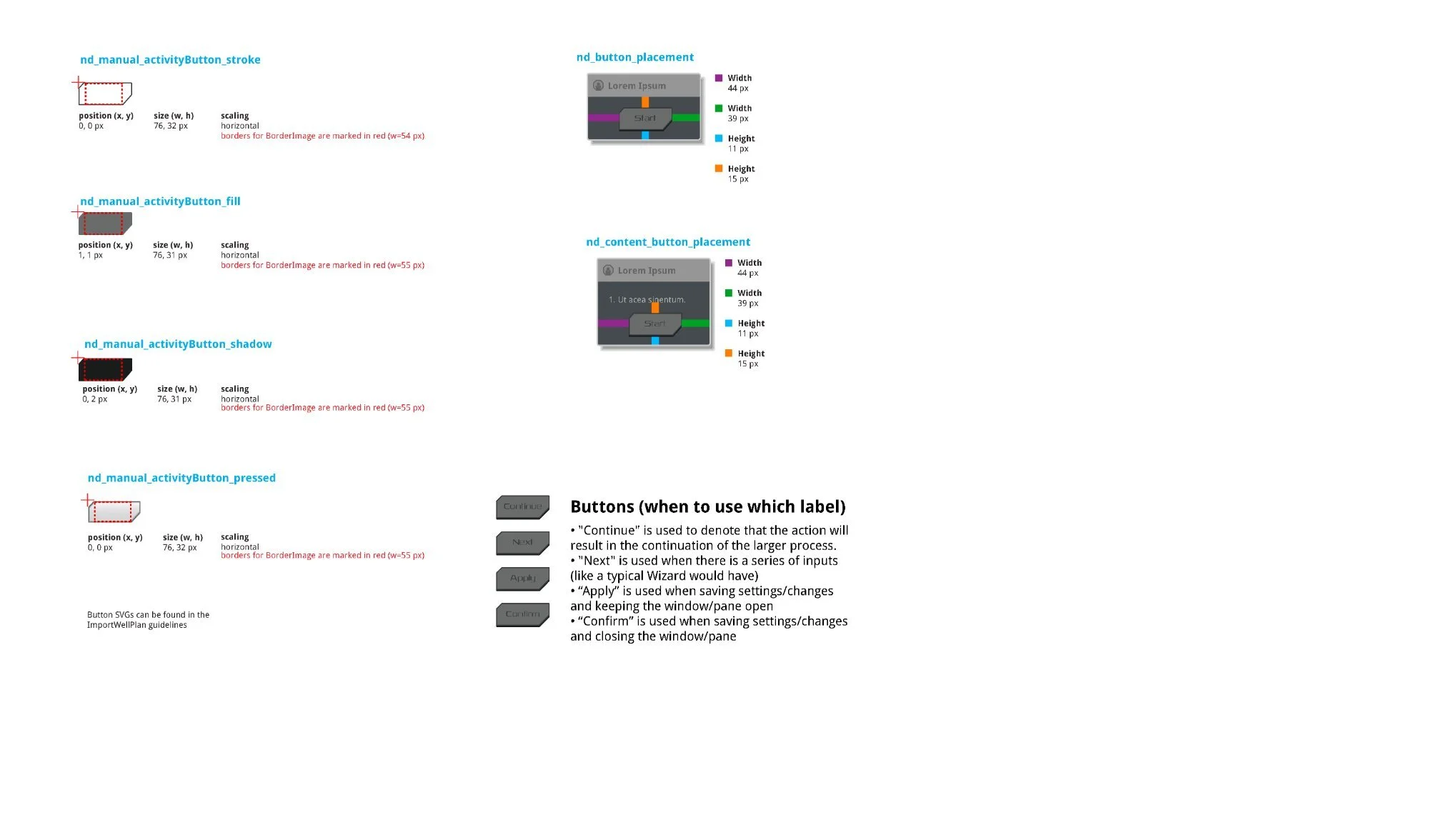 nd_manual_activityButton specs