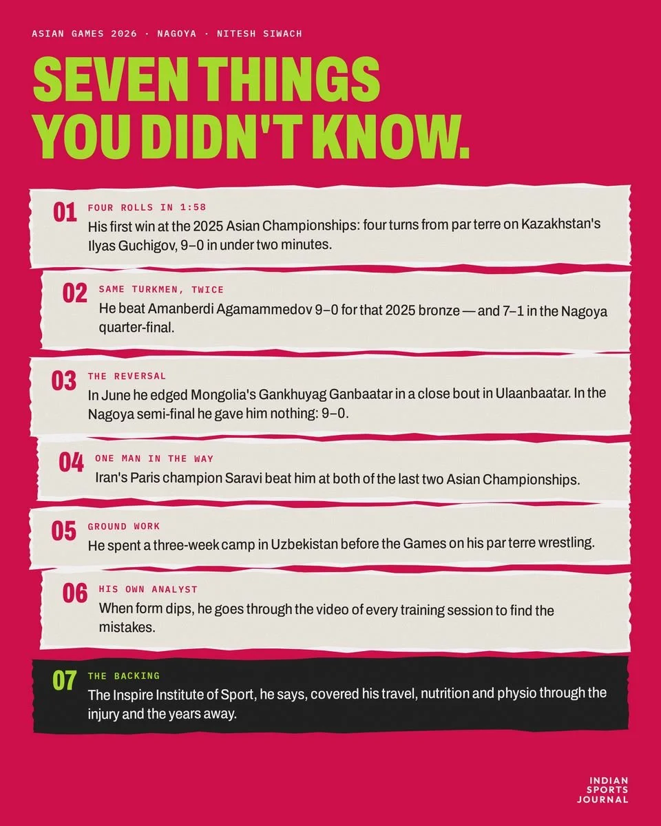Slide 9 of 12: Seven things you didn't know.