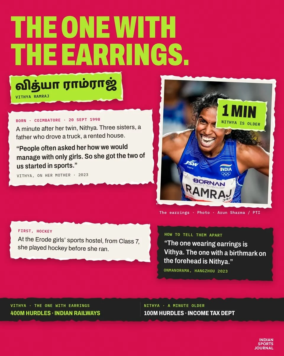 ISJ slide: Vithya Ramraj’s profile, born in Coimbatore, the twin with the earrings