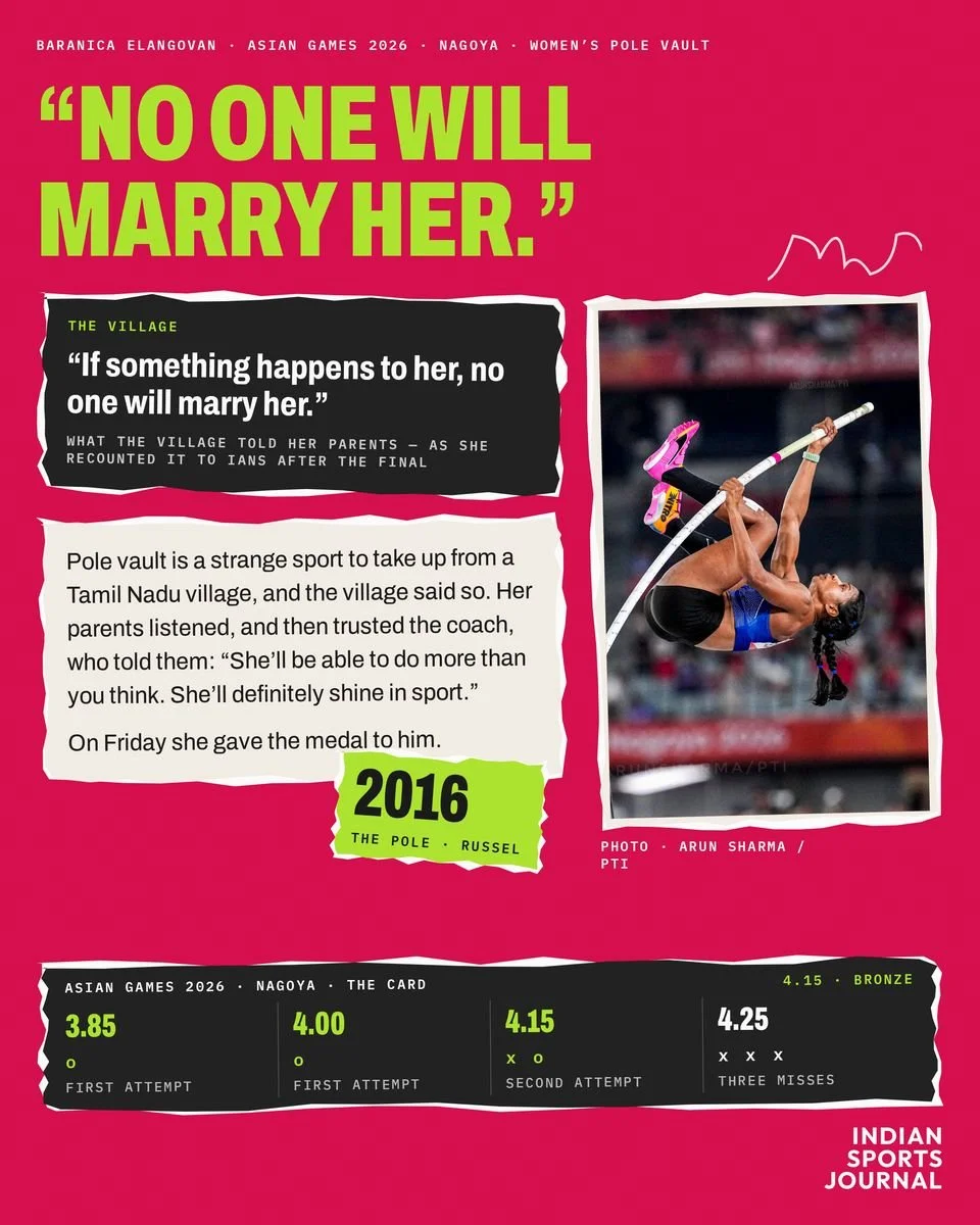ISJ slide: the headline No one will marry her, with the village quote, the coach's reply and a photo of Baranica inverted on the pole
