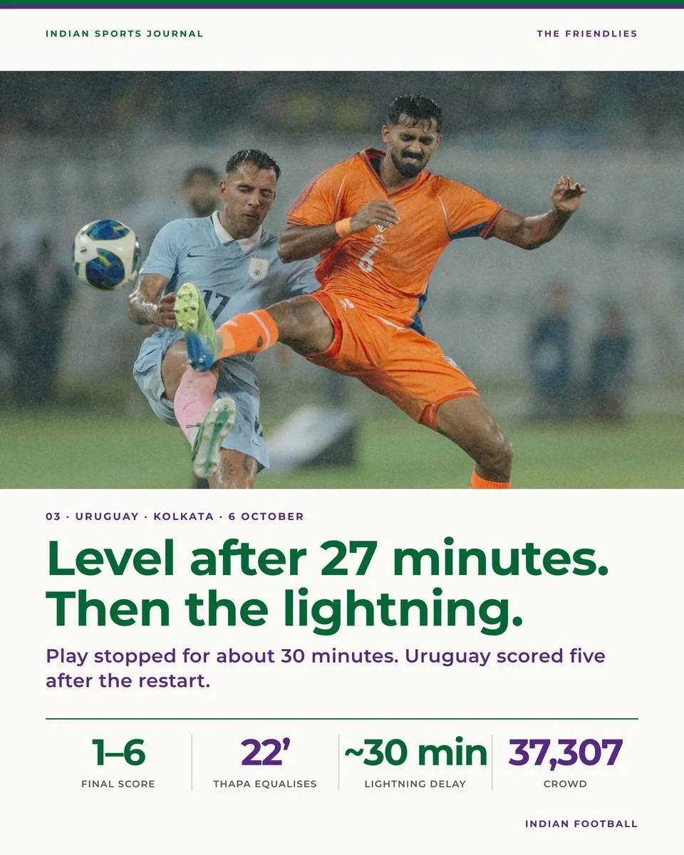 Slide 5 of 20: Level after 27 minutes. Then the lightning.