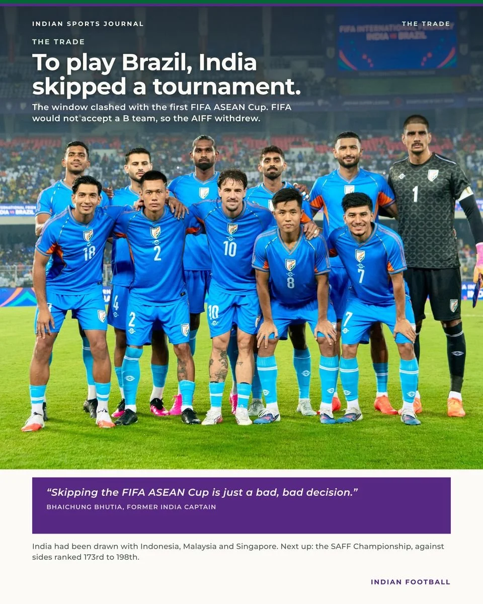 ISJ slide: To play Brazil, India skipped a tournament, the India team photograph before the Brazil match with Bhaichung Bhutia’s quote