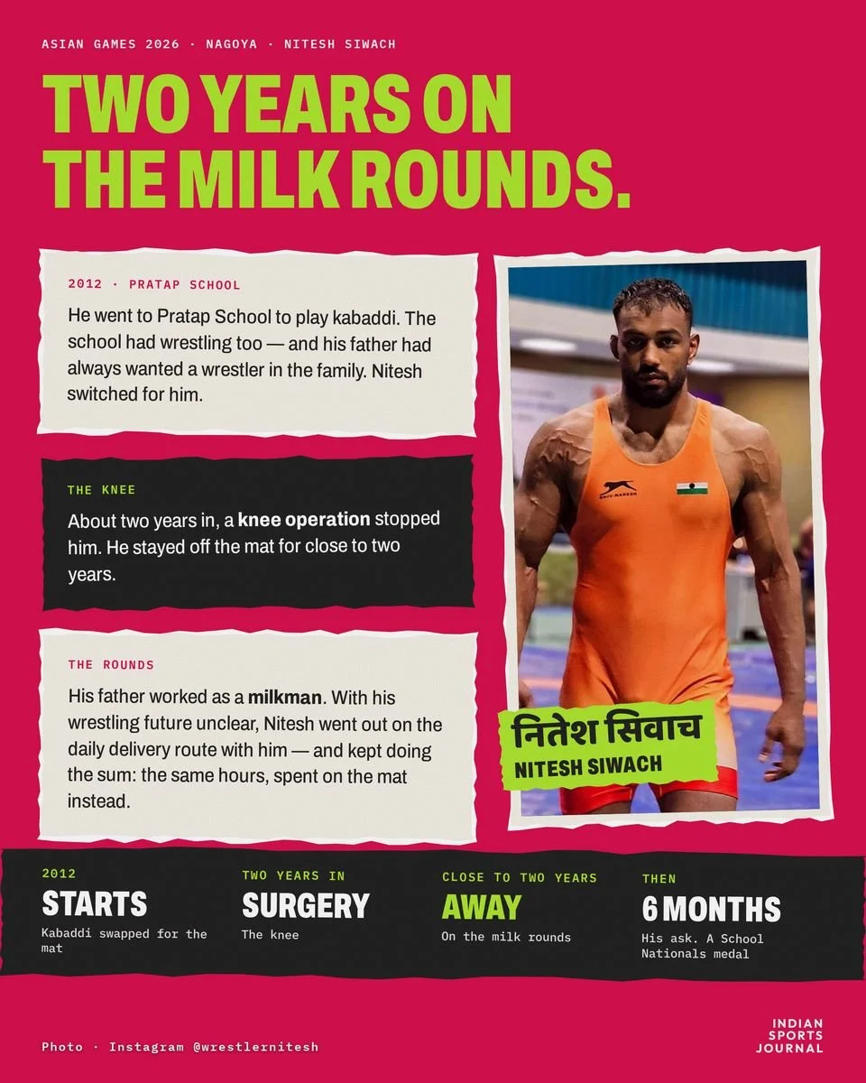 Slide 5 of 12: Two years on the milk rounds.