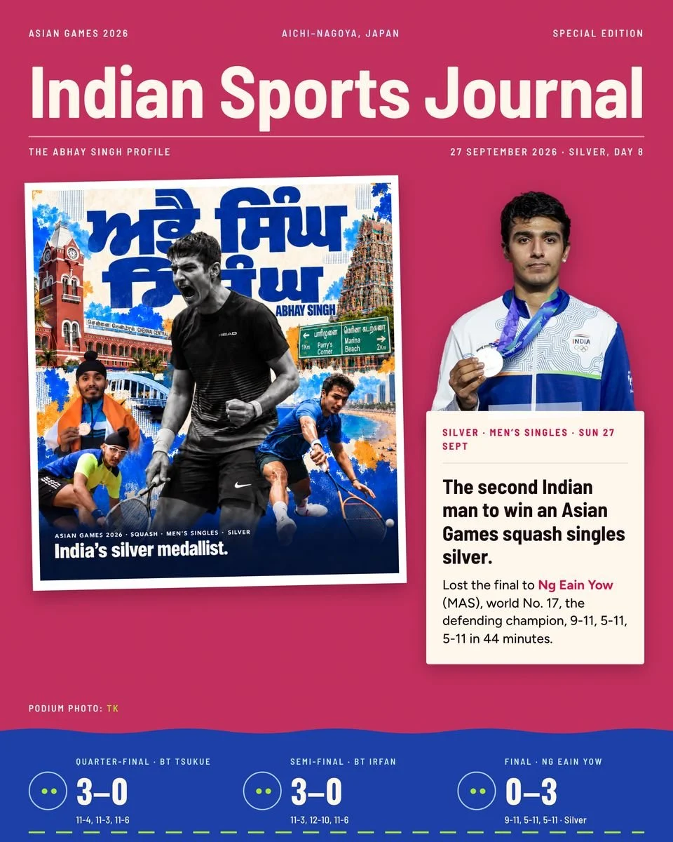 Slide 2 of 8: The second Indian man to win an Asian Games squash singles silver