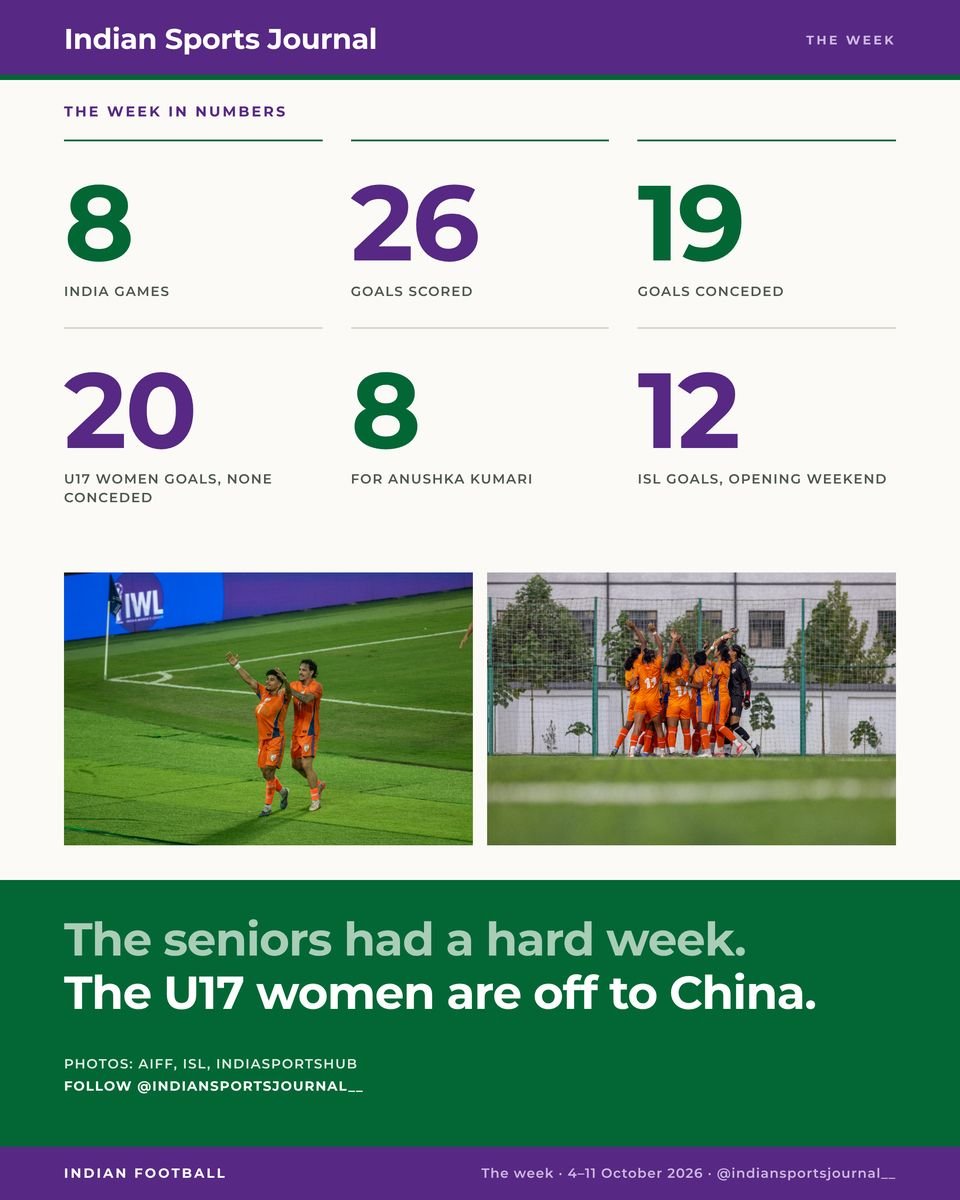 Slide 16 of 16: The week in numbers