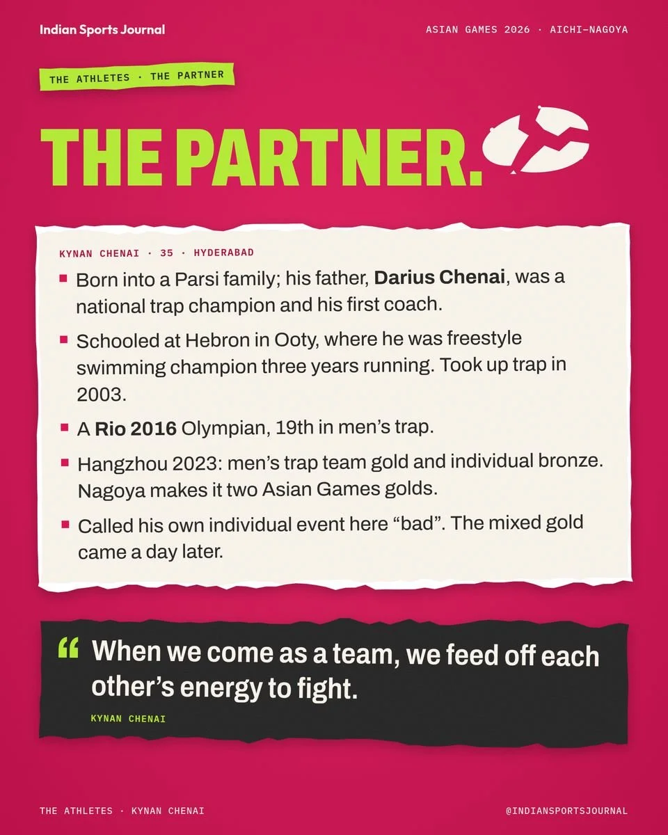 Slide 13 of 18: The partner.