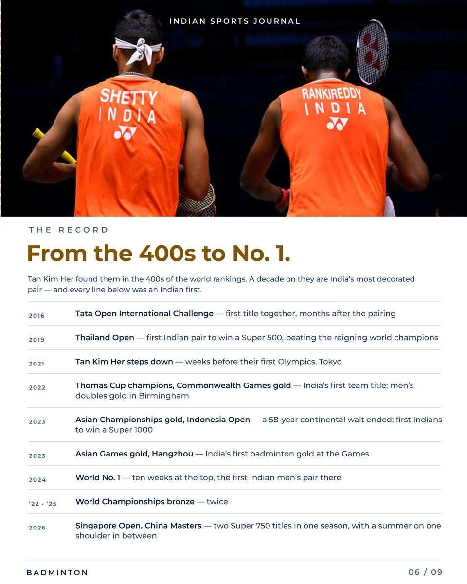 Slide 6 of 9: From the 400s to No. 1.