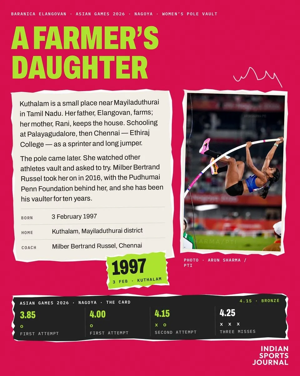 Slide 2 of 12: A farmer’s daughter