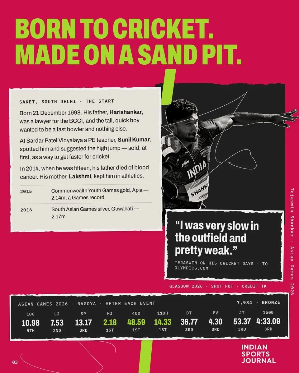 Slide 3 of 10: Born to cricket. Made on a sand pit.