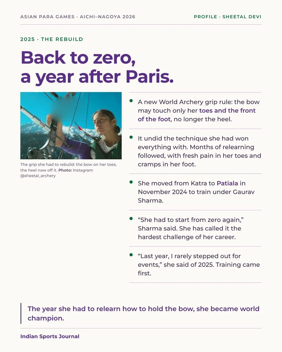 Slide 12 of 18: Back to zero, a year after Paris.