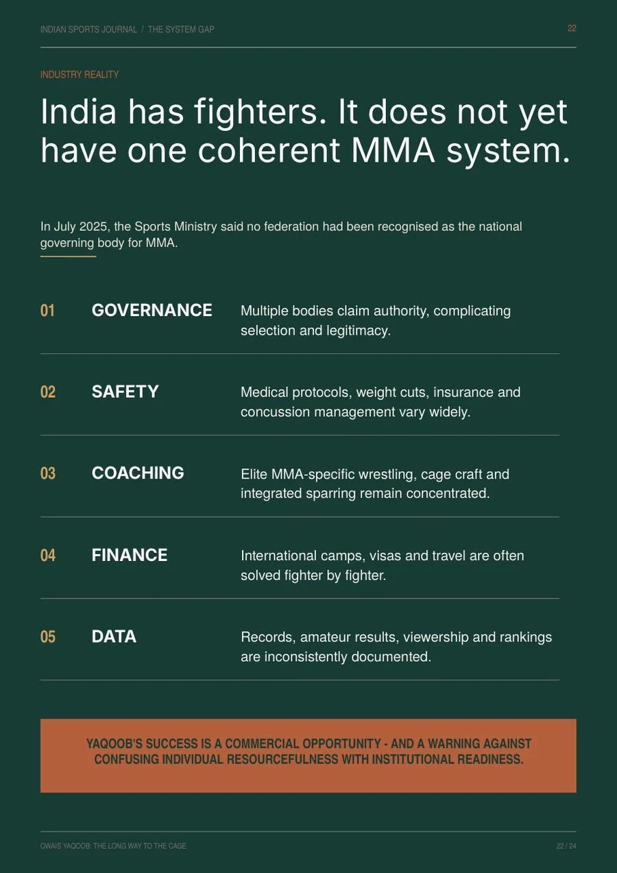 Slide 22 of 24: India has fighters. It does not yet have one coherent MMA system.