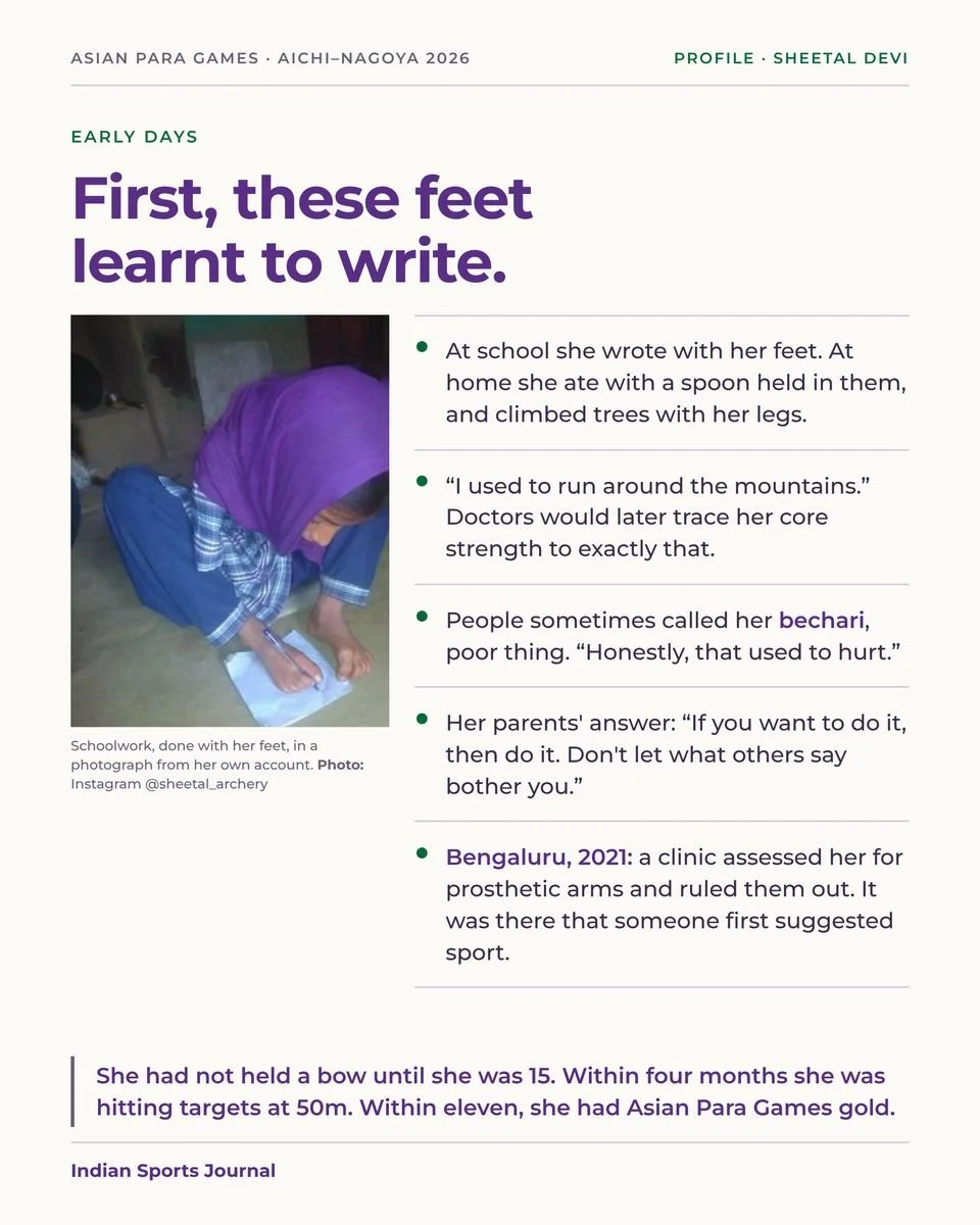Slide 7 of 18: First, these feet learnt to write.